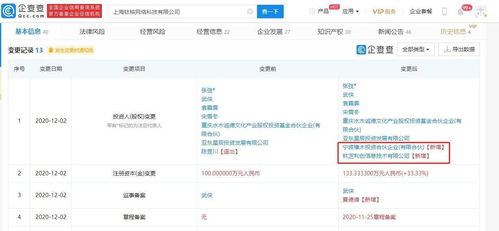 腾讯关联企业入股vr游戏开发商,持股39